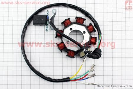 Статор магнето (генератора) 8 катушек (3 болта) для мотоциклетных двигателей CG125-200cc купить в Украине