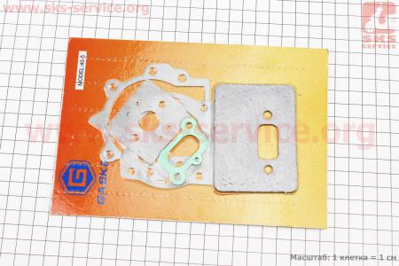 Прокладки для мотокосы KLEVER BC 430N