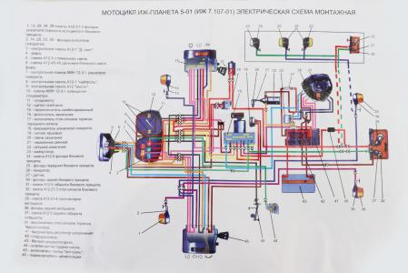 Проводка Планета-5, Юпитер-4-5 до мотоцикла ИЖ
