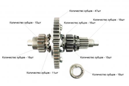Диференціал в зборі Z-47, Z-15x16, Z-11, Z-18 JR-Q12E (120-1), з блокуванням (можливий наліт) для мінітрактора